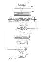 Fig. 07 - Electronic manager of financial information for retail transactions