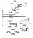 Fig. 22 - Electronic manager of financial information for retail transactions