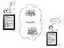 Fig. 01 - ENCRYPTION-FREE CONTENT PURCHASE PLATFORM APPARATUSES, METHODS AND SYSTEMS