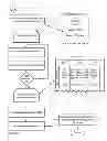 Fig. 06 - ENCRYPTION-FREE CONTENT PURCHASE PLATFORM APPARATUSES, METHODS AND SYSTEMS