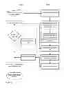 Fig. 09 - ENCRYPTION-FREE CONTENT PURCHASE PLATFORM APPARATUSES, METHODS AND SYSTEMS