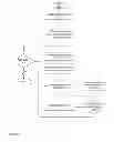 Fig. 64 - ENCRYPTION-FREE CONTENT PURCHASE PLATFORM APPARATUSES, METHODS AND SYSTEMS