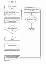 Fig. 65 - ENCRYPTION-FREE CONTENT PURCHASE PLATFORM APPARATUSES, METHODS AND SYSTEMS