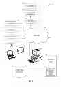 Fig. 02 - METHOD AND SYSTEM FOR PROVIDING CUSTOMER SUPPORT