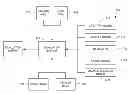 Fig. 01 - Method, apparatus, and program product for generating product repair cost estimates