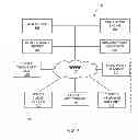 Fig. 02 - Method, apparatus, and program product for generating product repair cost estimates