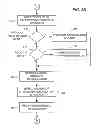 Fig. 04 - Method, apparatus, and program product for generating product repair cost estimates