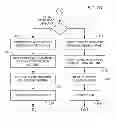 Fig. 06 - Method, apparatus, and program product for generating product repair cost estimates