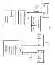 Fig. 03 - CONTENT MANAGEMENT SYSTEM AND METHOD
