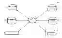 Fig. 01 - SYSTEMS AND METHODS OF PROVIDING A STREAMLINED REFERRAL FLOW