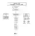 Fig. 06 - METHOD FOR PROVIDING BENEFICIARY CONCIERGE SERVICES