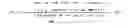 Fig. 04 - Measuring Customer Service Levels