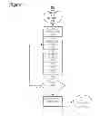 Fig. 06 - REAL-TIME LICENSE METERING OF A PROVISIONED APPLICATION IN A CLOUD COMPUTING ENVIRONEMENT