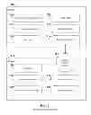 Fig. 02 - Method and system for simplified knowledge engineering