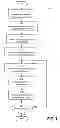 Fig. 02 - Systems, methods, and apparatuses for solving stochastic problems using probability distribution samples