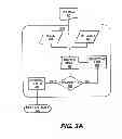 Fig. 04 - System and method for information sharing across security boundaries