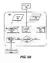 Fig. 05 - System and method for information sharing across security boundaries