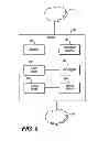 Fig. 07 - System and method for information sharing across security boundaries