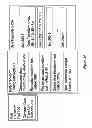 Fig. 03 - Integrating data transform test with data transform tool