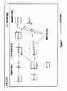 Fig. 05 - Integrating data transform test with data transform tool