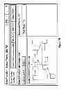 Fig. 10 - Integrating data transform test with data transform tool