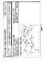 Fig. 12 - Integrating data transform test with data transform tool