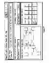 Fig. 14 - Integrating data transform test with data transform tool
