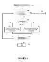 Fig. 09 - Method and apparatus for pruning audio based on multi-sensor analysis