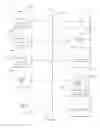 Fig. 09 - Collection of data associated with storage systems