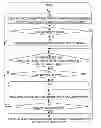 Fig. 01 - Client-side handling of transient duplicates for row-level replication