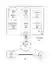 Fig. 07 - Method and system for cleaning data in a customer relationship management system