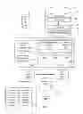 Fig. 08 - Method and system for cleaning data in a customer relationship management system