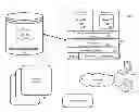 Fig. 01 - LINKING SOCIAL MEDIA POSTS TO A CUSTOMERS ACCOUNT