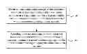 Fig. 01 - METHOD AND APPARATUS FOR DOCUMENT UPDATING