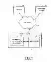 Fig. 02 - METHOD AND APPARATUS FOR MATCHING PUBLICATIONS AND SUBCRIPTIONS BASED IN PART ON CONTEXTUAL CHARACTERISTICS ASSOCIATED WITH THE SUBSCRIPTIONS OR PUBLICATIONS