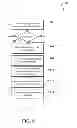 Fig. 09 - Failover and recovery for replicated data instances