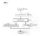 Fig. 06 - SEARCHING FILES