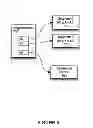 Fig. 09 - Table format for map reduce system