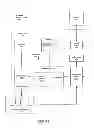 Fig. 02 - Nearstore compression of data in a storage system