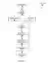 Fig. 07 - Nearstore compression of data in a storage system