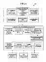 Fig. 08 - Method and system for secure automated document registration from social media networks