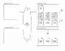 Fig. 01 - Dynamic updates to a semantic database using fine-grain locking