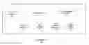 Fig. 01 - Crawling rich Internet applications