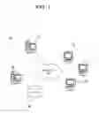 Fig. 02 - Crawling rich Internet applications