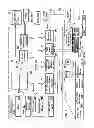 Fig. 02 - Searching files