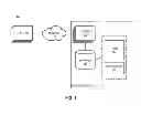 Fig. 02 - Techniques for optimization of inner queries