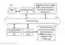 Fig. 01 - Personalizing an online service based on data collected for a user of a computing device