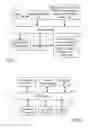 Fig. 08 - Personalizing an online service based on data collected for a user of a computing device