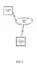 Fig. 09 - Methods, Systems, and Program Products for Tagging a Resource
