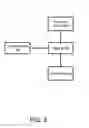 Fig. 04 - Methods, Systems, and Program Products for Automatically Managing Tagging of a Resource